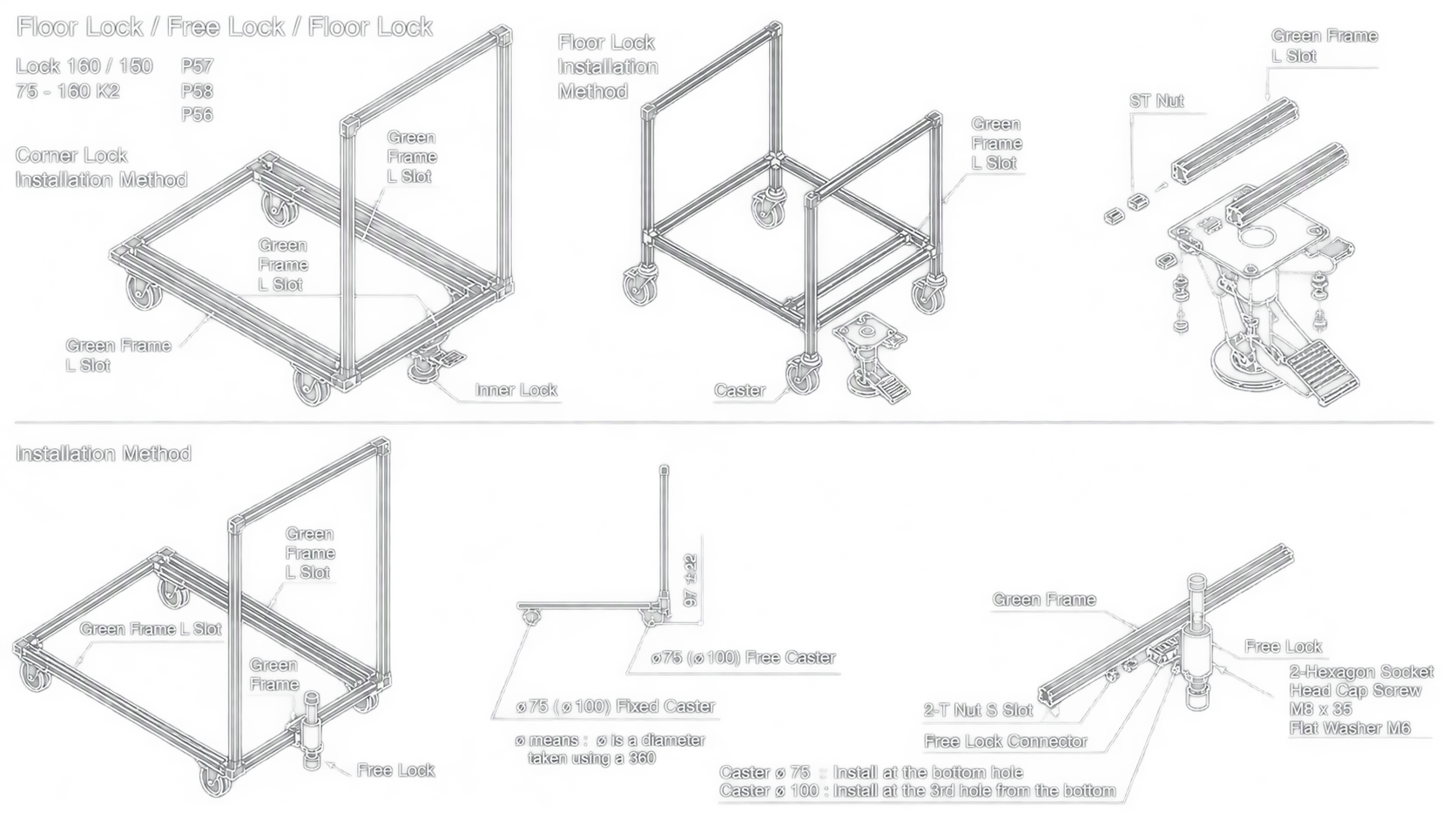 Projetos em CAD